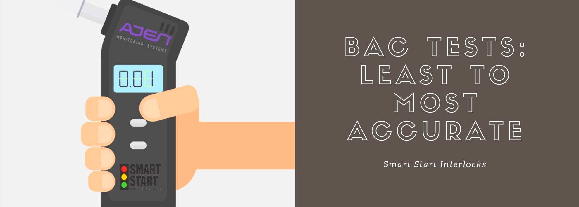 BAC Tests Least to Most Accurate